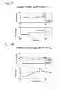 Fig. 08 - Driving system and driving method, exposure apparatus and exposure method, and driving system design method