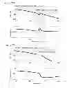 Fig. 25 - Driving system and driving method, exposure apparatus and exposure method, and driving system design method