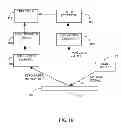 Fig. 03 - Process control using non-zero order diffraction