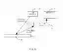 Fig. 06 - Process control using non-zero order diffraction