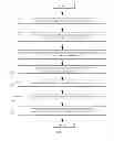 Fig. 16 - Process control using non-zero order diffraction