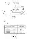 Fig. 02 - Accuracy and precision in raman spectroscopy