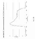 Fig. 19 - Agile imaging system