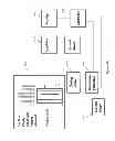 Fig. 27 - Agile imaging system