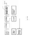 Fig. 35 - Agile imaging system
