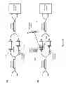 Fig. 36 - Agile imaging system
