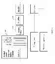 Fig. 53 - Agile imaging system