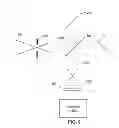 Fig. 07 - Multiband spatial heterodyne spectrometer and associated methods