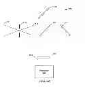 Fig. 08 - Multiband spatial heterodyne spectrometer and associated methods