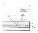 Fig. 02 - Surface plasmon sensor and method of measuring refractive index
