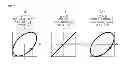 Fig. 07 - Surface plasmon sensor and method of measuring refractive index