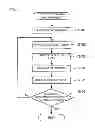 Fig. 09 - Surface plasmon sensor and method of measuring refractive index