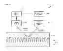 Fig. 22 - Surface plasmon sensor and method of measuring refractive index