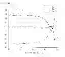 Fig. 32 - Surface plasmon sensor and method of measuring refractive index