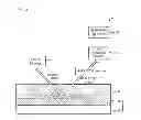 Fig. 33 - Surface plasmon sensor and method of measuring refractive index