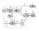 Fig. 01 - Phase shift interferometer