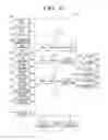 Fig. 43 - Flexible apparatus and method for controlling operation thereof