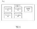Fig. 06 - PHOTO STATION