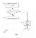 Fig. 02 - Color image data compression