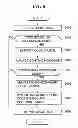Fig. 06 - Image forming apparatus that prints image data including color code symbol