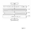 Fig. 09 - Color adjustment apparatus, color adjustment method, and non-transitory computer-readable recording medium storing a color adjustment program