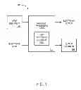 Fig. 02 - Automated user preferences for a document processing unit
