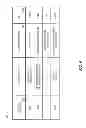 Fig. 06 - Automated user preferences for a document processing unit