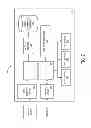 Fig. 08 - Automated user preferences for a document processing unit