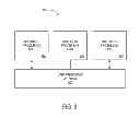 Fig. 09 - Automated user preferences for a document processing unit