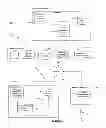 Fig. 02 - Print policy commands