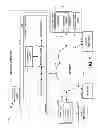 Fig. 02 - Office machine security policy