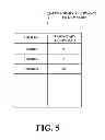 Fig. 06 - Printing system including an image forming apparatus and a management server that manages a print allowance of a user, and printing method performed by the printing system