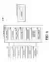 Fig. 07 - Printing system including an image forming apparatus and a management server that manages a print allowance of a user, and printing method performed by the printing system