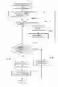 Fig. 01 - Image processing apparatus having controller for controlling power supply after interruption