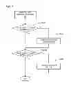 Fig. 08 - Image processing apparatus having controller for controlling power supply after interruption