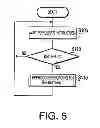 Fig. 06 - Image processing device capable of reading a user-identifying image