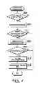 Fig. 08 - Image processing device capable of reading a user-identifying image
