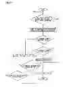 Fig. 07 - Data transmitting device and image forming apparatus which process and transmit data according to command information and destination address identified from symbol sequence inputted at the time of the transmission
