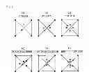 Fig. 06 - Information input/output method using dot pattern