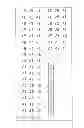 Fig. 09 - Information input/output method using dot pattern