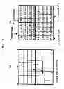 Fig. 11 - Information input/output method using dot pattern