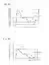 Fig. 07 - Image reading apparatus and image forming apparatus