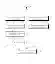 Fig. 04 - Electrowetting display device with light absorbing partition walls