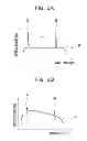Fig. 03 - Optical amplifier and method