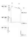 Fig. 06 - Optical amplifier and method