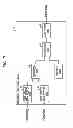 Fig. 08 - Optical amplifier and method