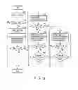 Fig. 07 - Read/write apparatus and read/write method