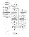 Fig. 08 - Read/write apparatus and read/write method