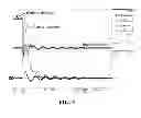 Fig. 07 - SOLID-STATE CIRCUIT BREAKERS