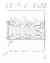 Fig. 09 - Cooling apparatuses and electronics modules having branching microchannels